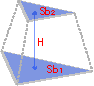 Kegelstumpf-Dimensionen