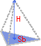 Pyramiden-Dimensionen